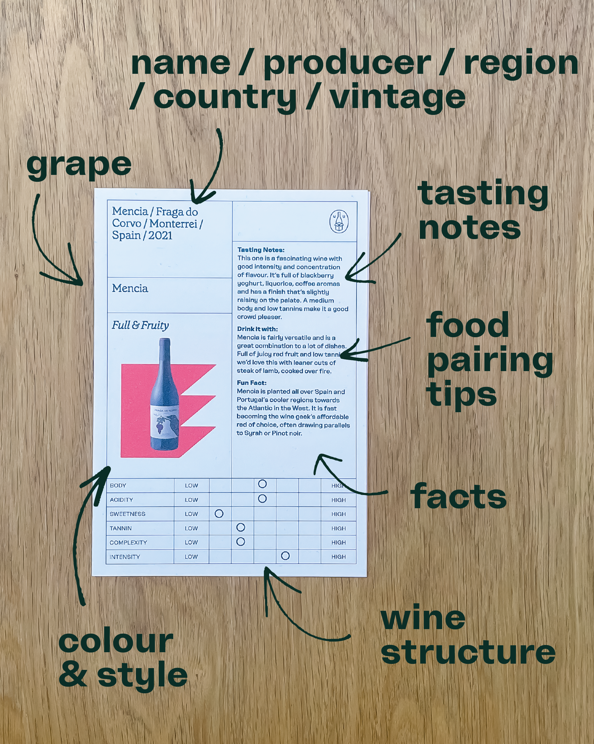 One-Off Mixed Cases<br>Tailored to Your Tastes